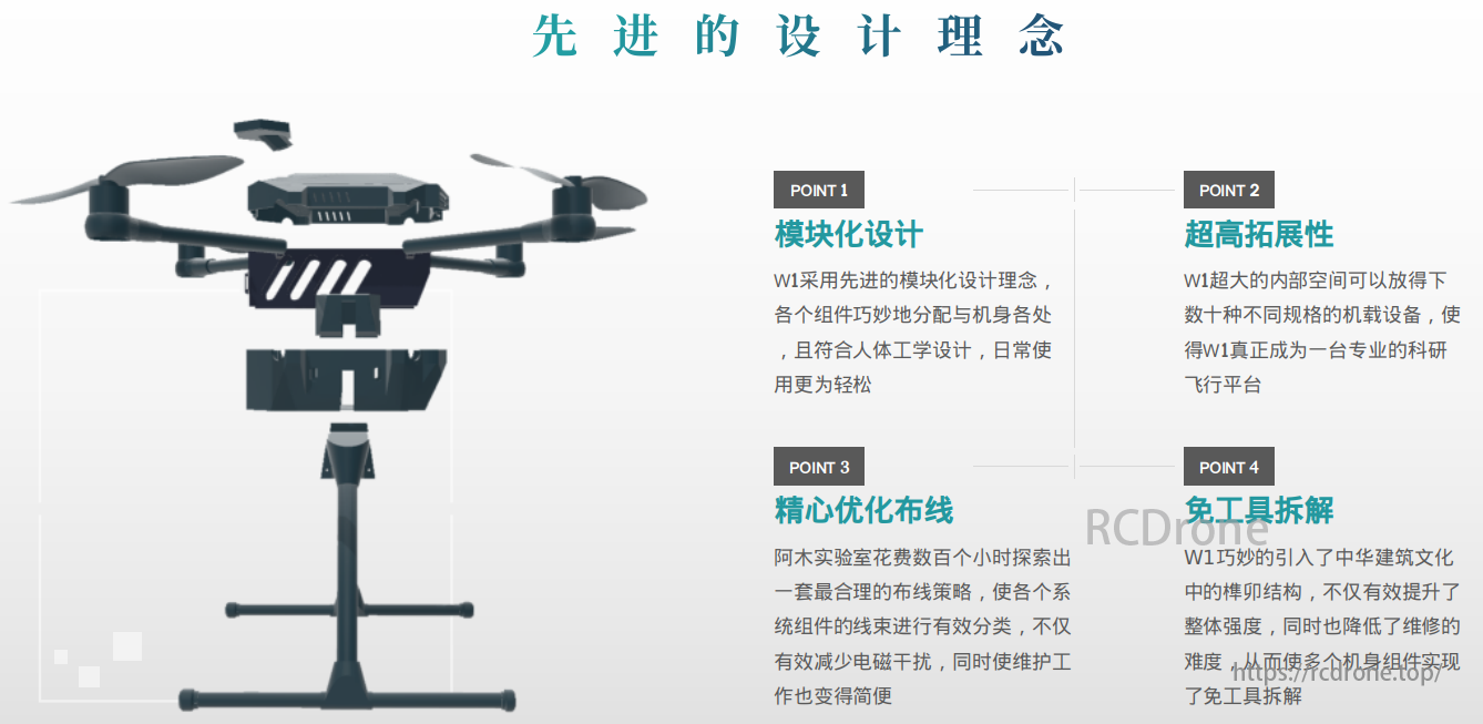 The drone kit combines AI-powered features with open-source software, allowing users to create customized flying robots for research, teaching, and development.