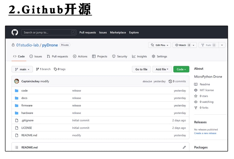 PyDrone, About MicroPython Drone Caplain Jackey project with commits, releases, and documentation for a drone firmware recorder.