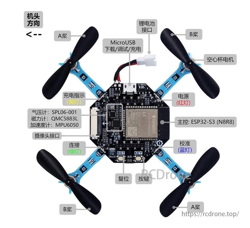 The PyDrone features a TTY interface, serial ports, SPI, I2C, USB-C with Micro-USB, ESP32-S3 MCU, QMC5883L magnetometer, MPU6050 IMU, and Bluetooth 5.0.