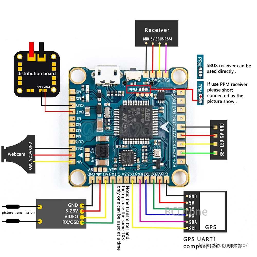 QAV250 FPV Drone wiring diagram connects distribution board, webcam, transmitter, receiver (SBUS/PPM), and GPS, highlighting UART1 for GPS and UART3 for compass/I2C.