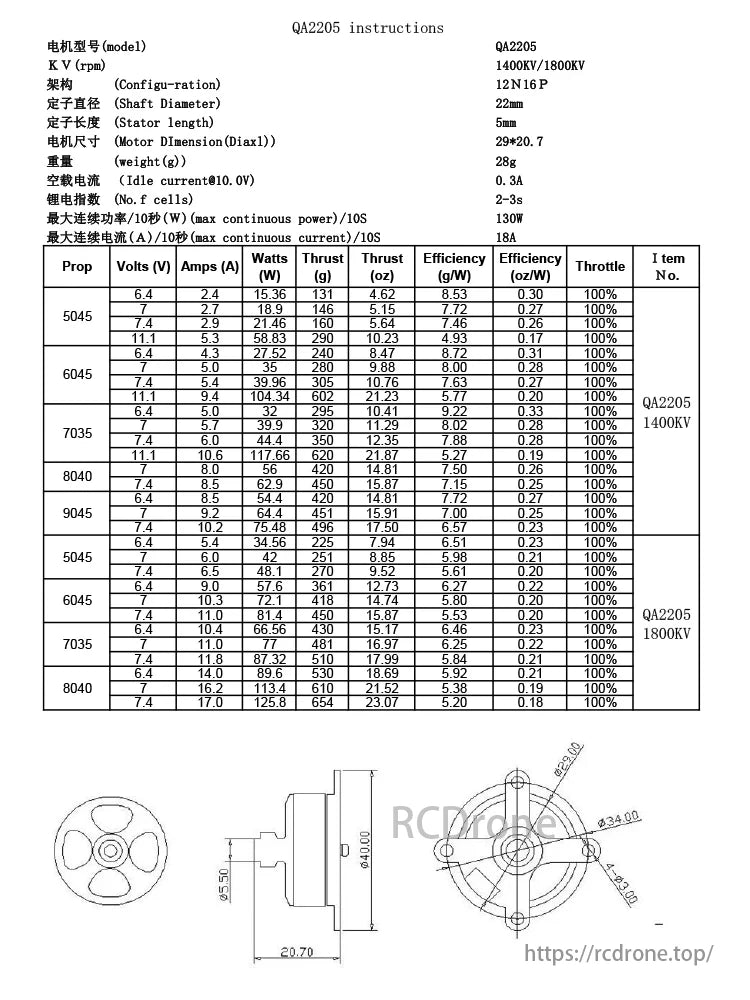 QX-Motor, QA2205 motor specs: 1400KV/1800KV, 12N16P, 22mm shaft, 5mm stator, 29*20.7mm size, 28g weight. Includes performance data for props and voltages.