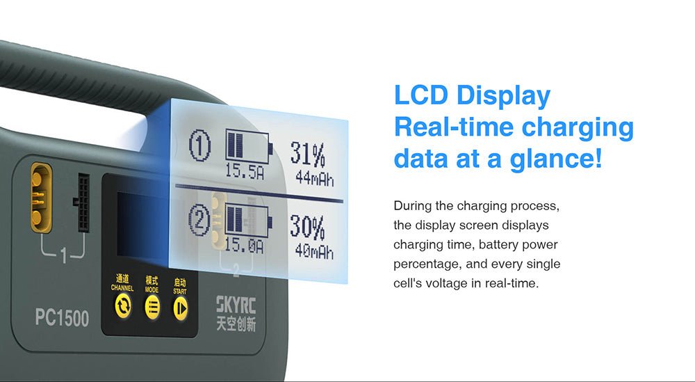 SKYRC PC1500 Battery Charger, A portable power station for RC drones, outdoor camping, and emergencies with LCD display showing real-time charging data.