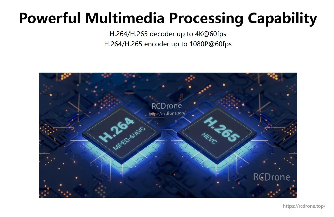 RK3566 board multimedia hardware supporting H.264 and H.265 video processing