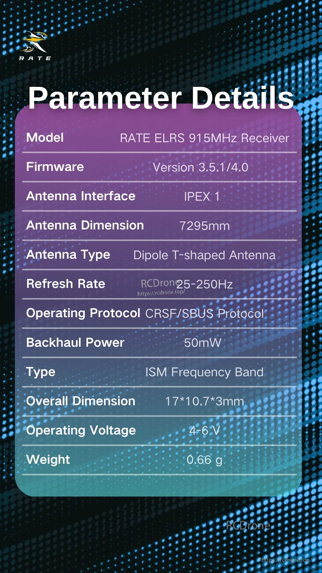 RATEFPV ELRS 915MHz Receiver specifications including IPEX1 interface, 4–6V input, and 0.66g weight