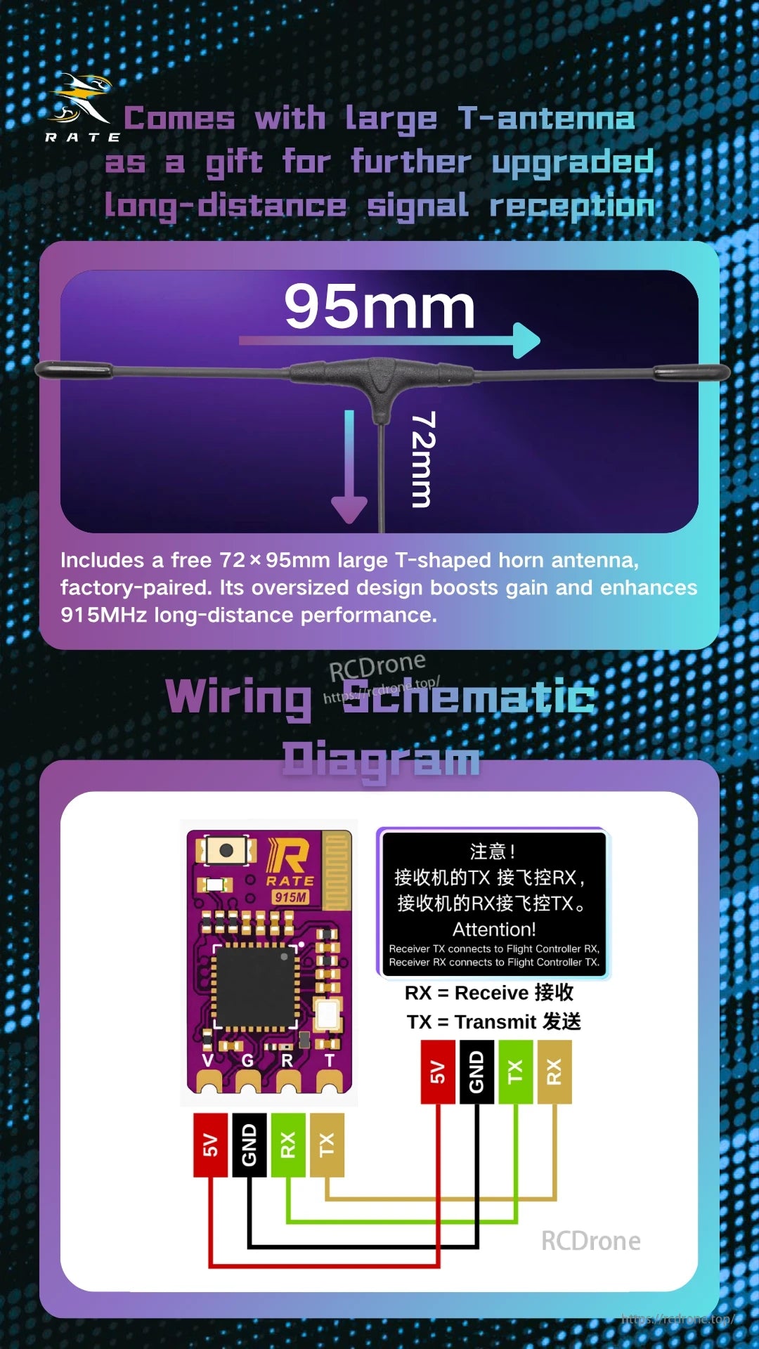 72 x 95mm T-shaped dipole antenna and CRSF/SBUS receiver wiring connections
