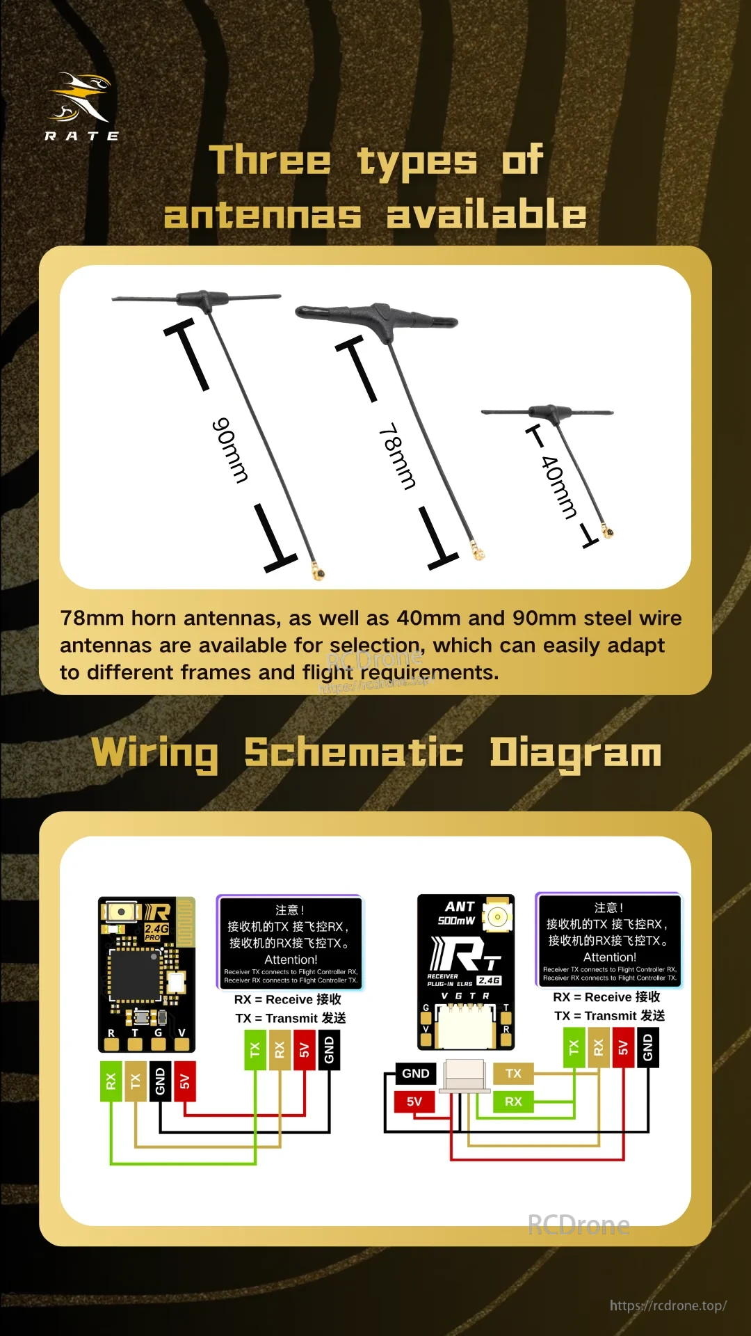 78 mm horn and 40 mm and 90 mm wire antenna options with CRSF and SBUS wiring schematic