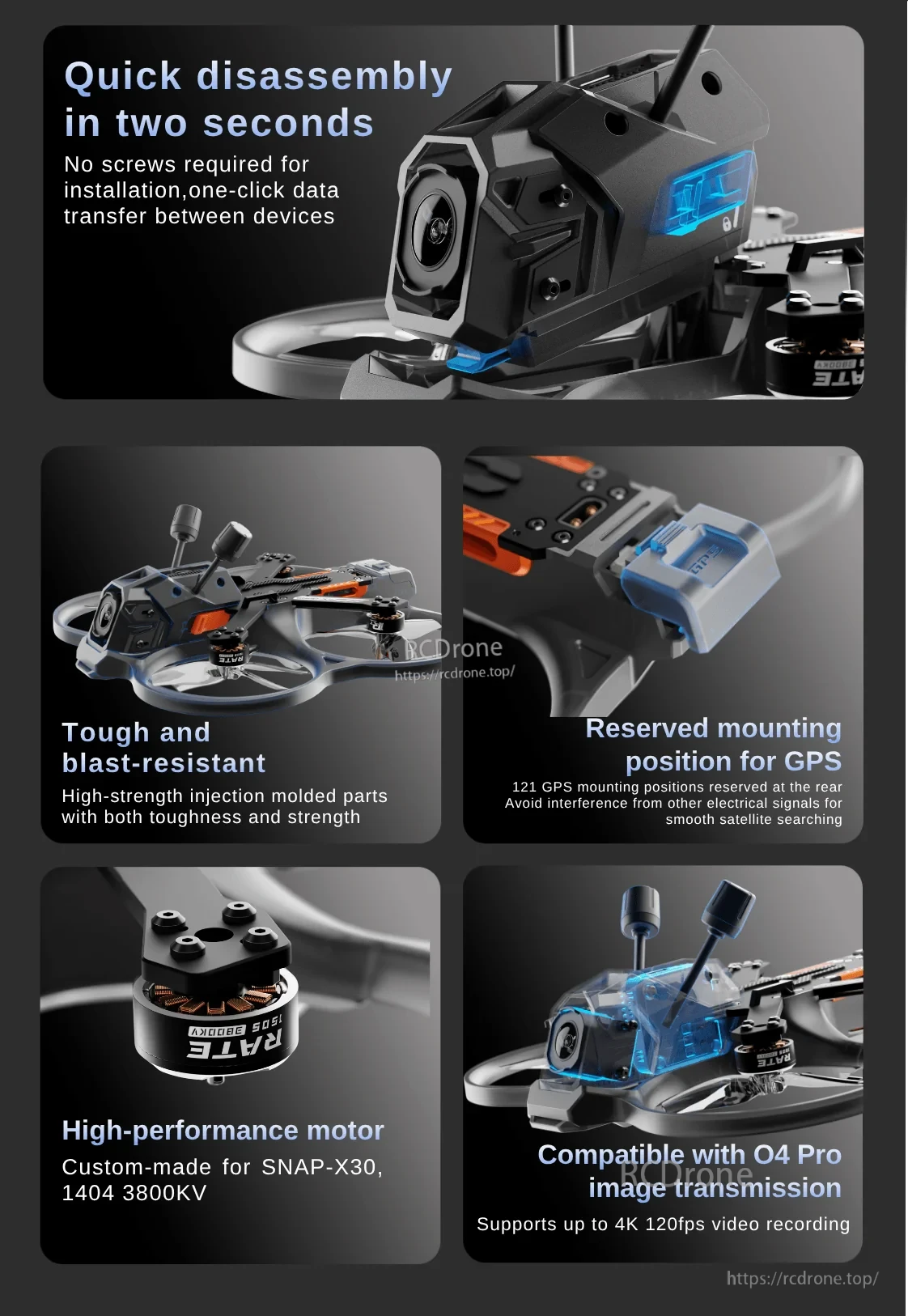 RATEFPV Snap 30 feature collage showing quick disassembly, GPS mounting, motors, and O4 Pro compatibility