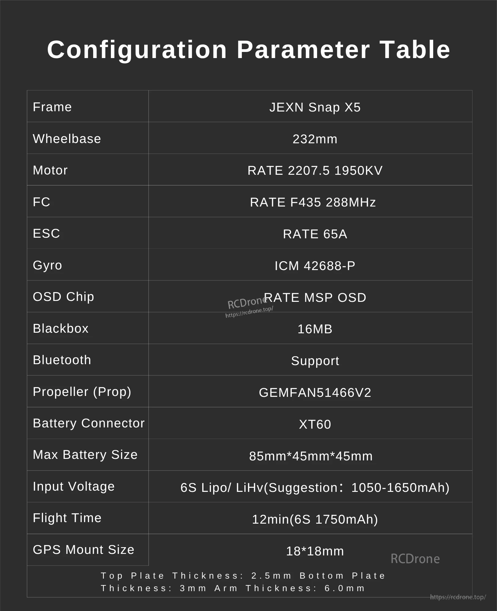 Snap X5 FPV drone configuration table with 65A ESC, 6S input, XT60, and 18 by 18 millimeter GPS mount