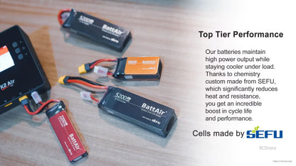 RC LiPo Battery, BattAir RC LiPo batteries on a table with XT60 power leads and balance connectors, including a 5200mAh pack