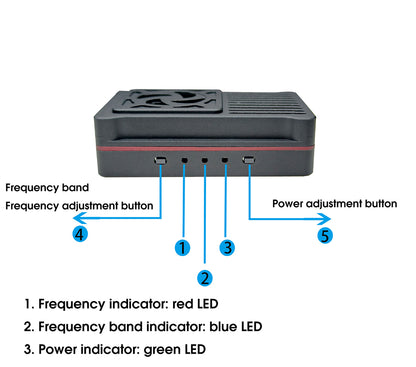 RCDrone 5.8G 4W 48CH VTX, The RCDrone 5.8G features a heat sink fan for long-range use, with adjustable frequency and power, and indicator LEDs.