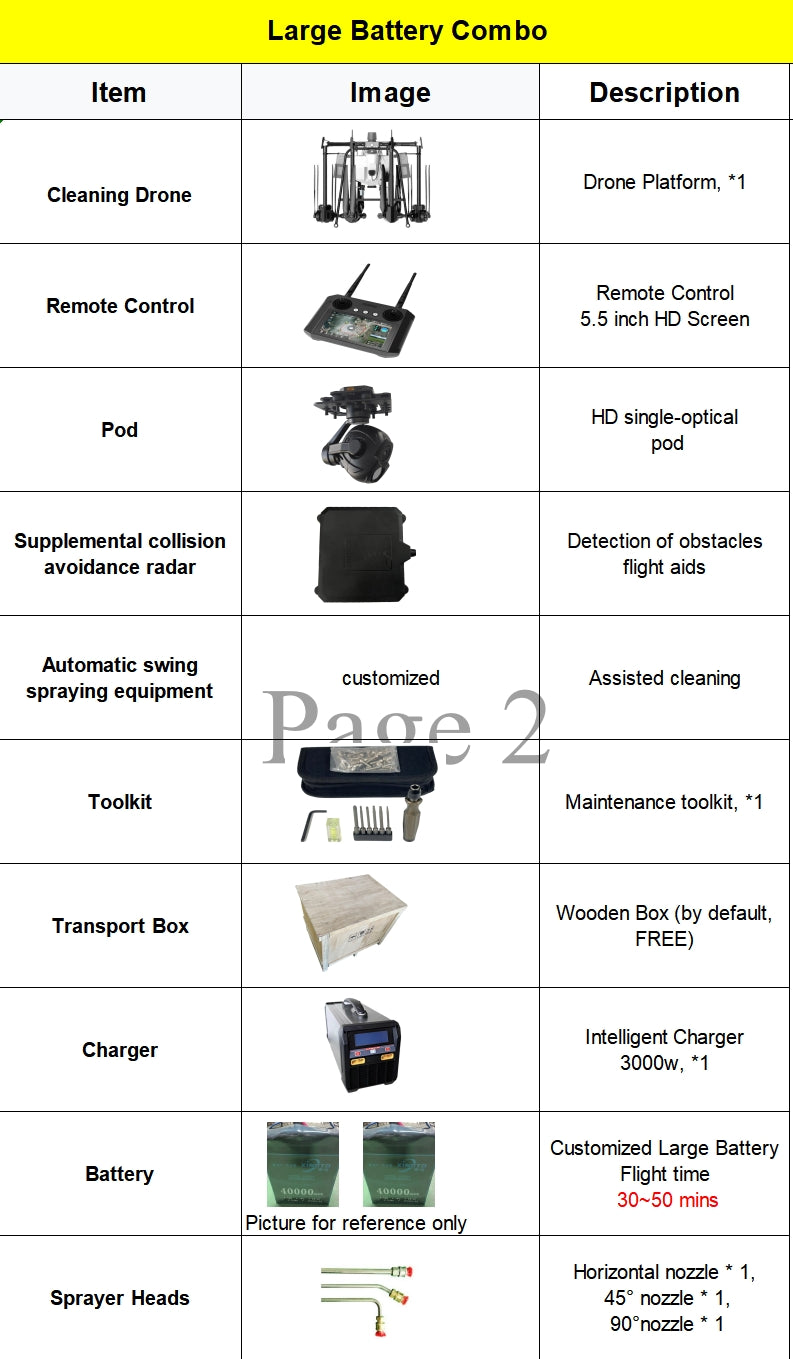 RCDrone Platform features a Cleaning Drone with HD screen, obstacle avoidance, and long-lasting battery for up to 30-50 minutes of flight.