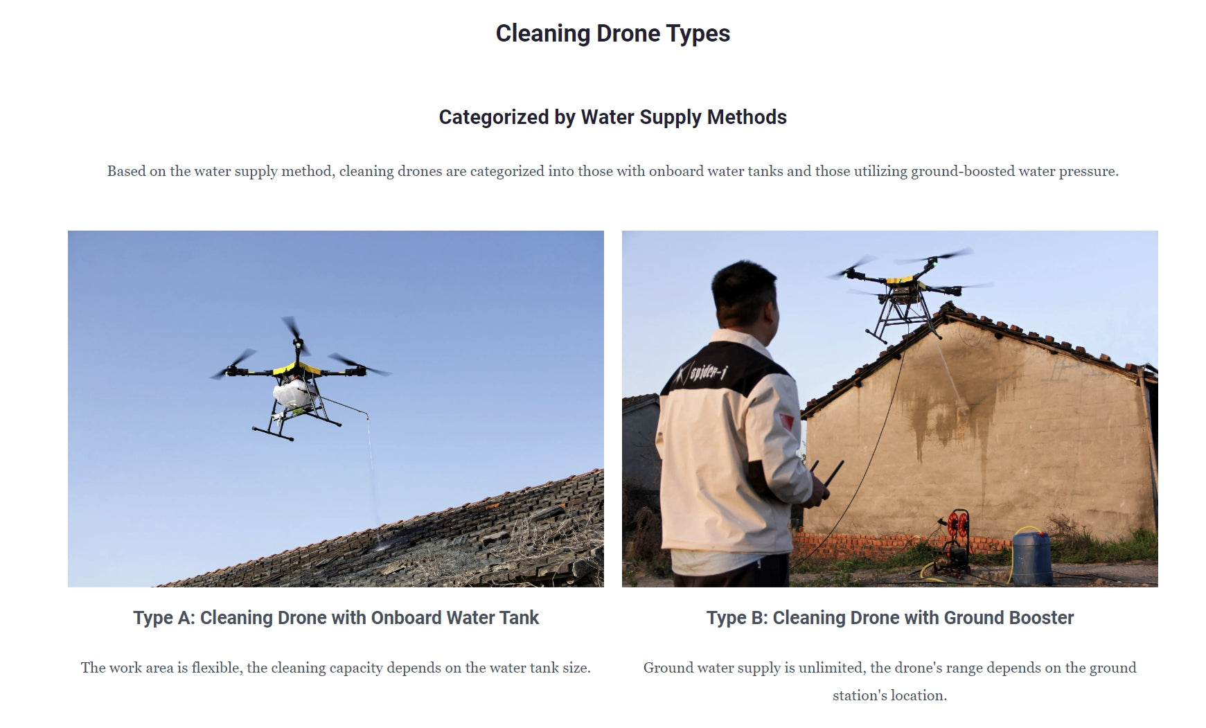 RCDrone, Cleaning drones categorized by water supply methods: onboard tanks and ground-boosted pressure.