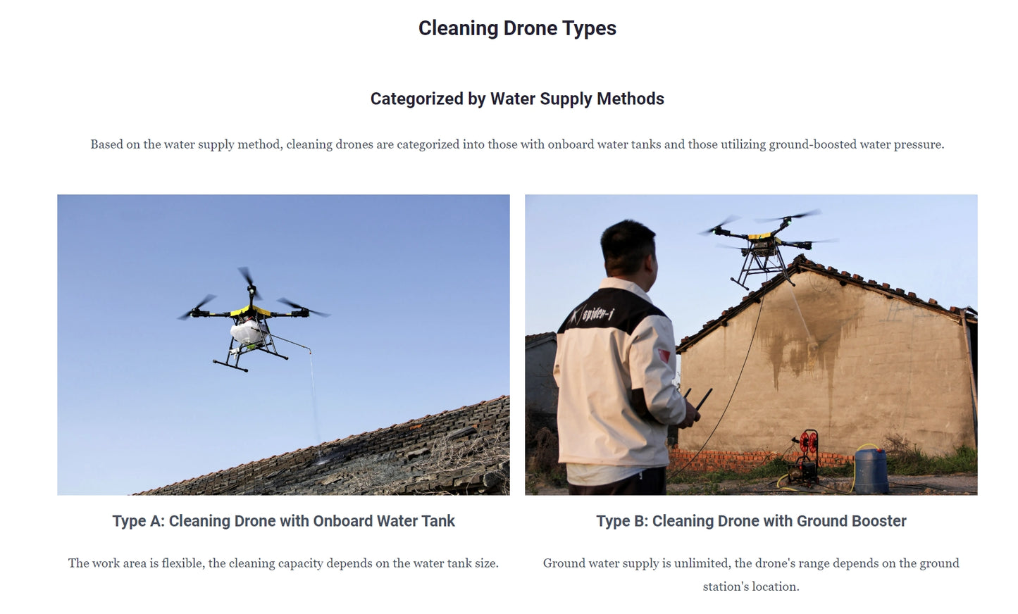 The RCDrone C200 is an 8-axis cleaning drone with a 92L water tank, capable of flying above 100 meters.