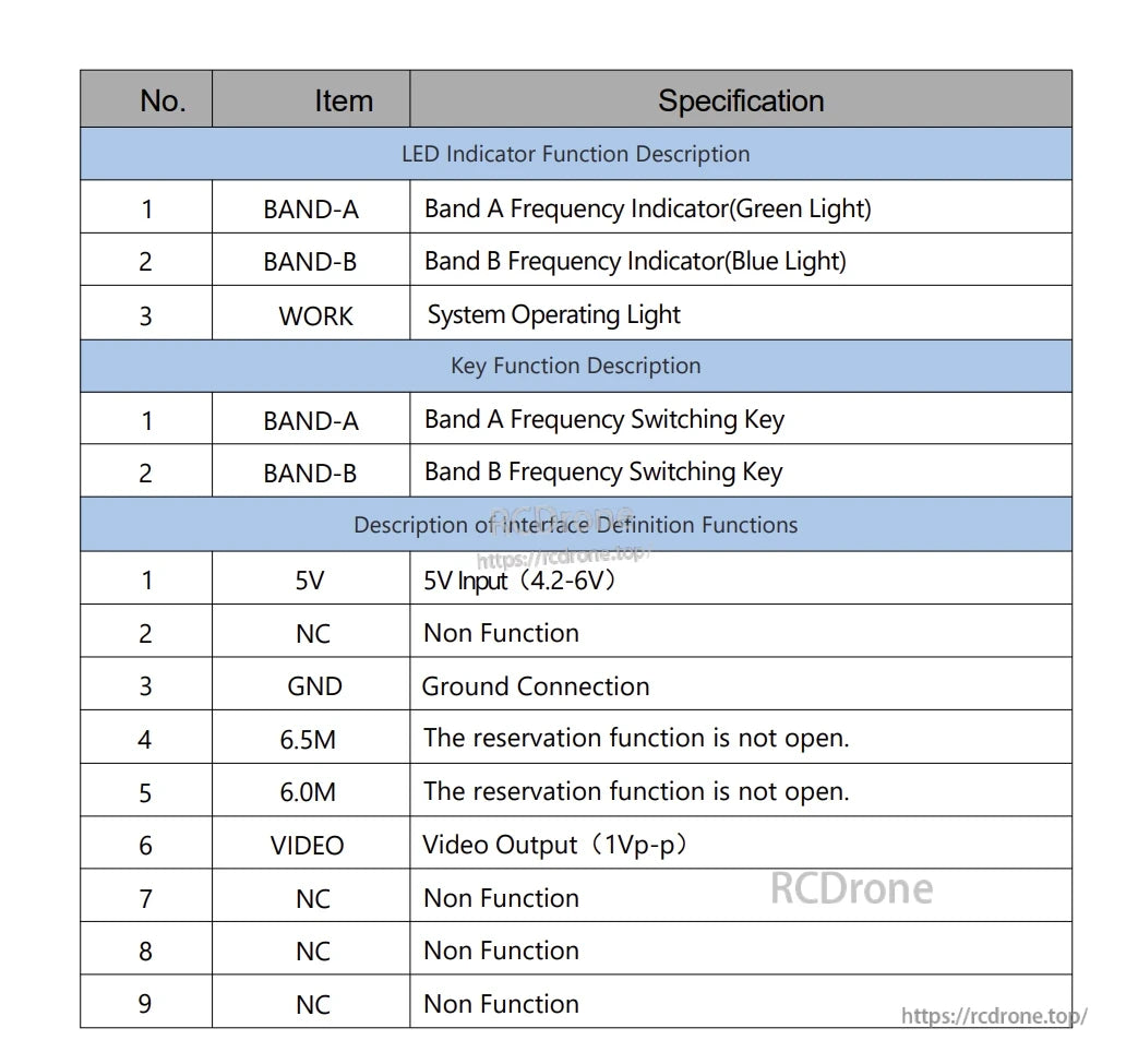 RCDrone R3340 3.3GHz Analog Video Receiver VRX, LEDs show Band A (green), Band B (blue), and status; keys switch bands. Interface includes 5V, ground, video out, and inactive reserved pins.