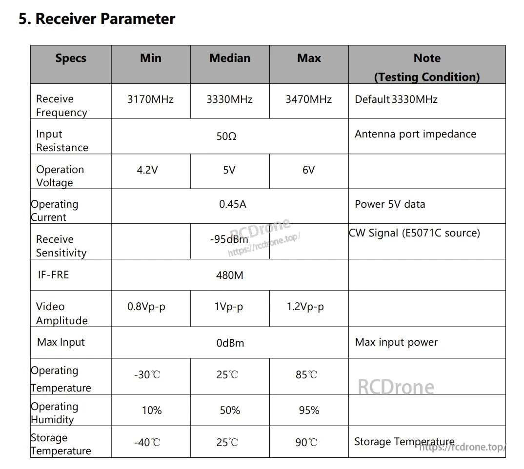 RCDrone R3340 3.3GHz Analog Video Receiver VRX, Receiver specs: 3170–3470 MHz, 5V, -95 dBm sensitivity, 480M IF-FRE, 0.8–1.2Vp-p video, 0 dBm max input, -30°C to 85°C.