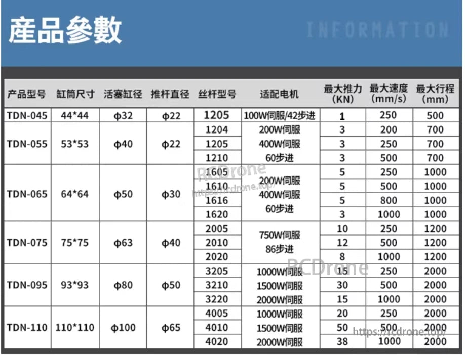 RCDrone TDN-055 Servo Linear Actuator, TDN-055 actuator: 53x53mm, 700mm stroke, 3kN thrust, 500mm/s speed, fits 100–400W servos or 60-step motors.