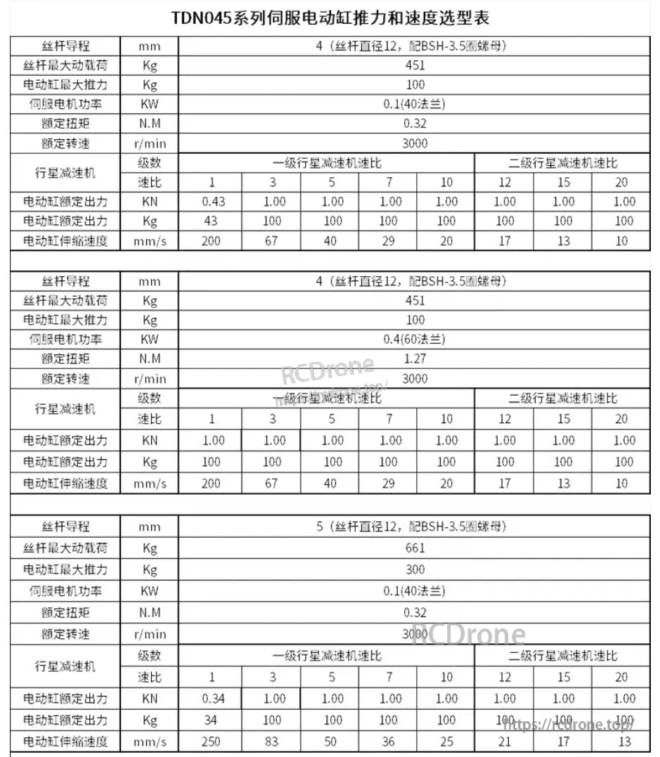 RCDrone TDN045 Servo, TDN045 servo electric cylinder selection table lists key specs like load, thrust, power, torque, speed, and gear ratios.