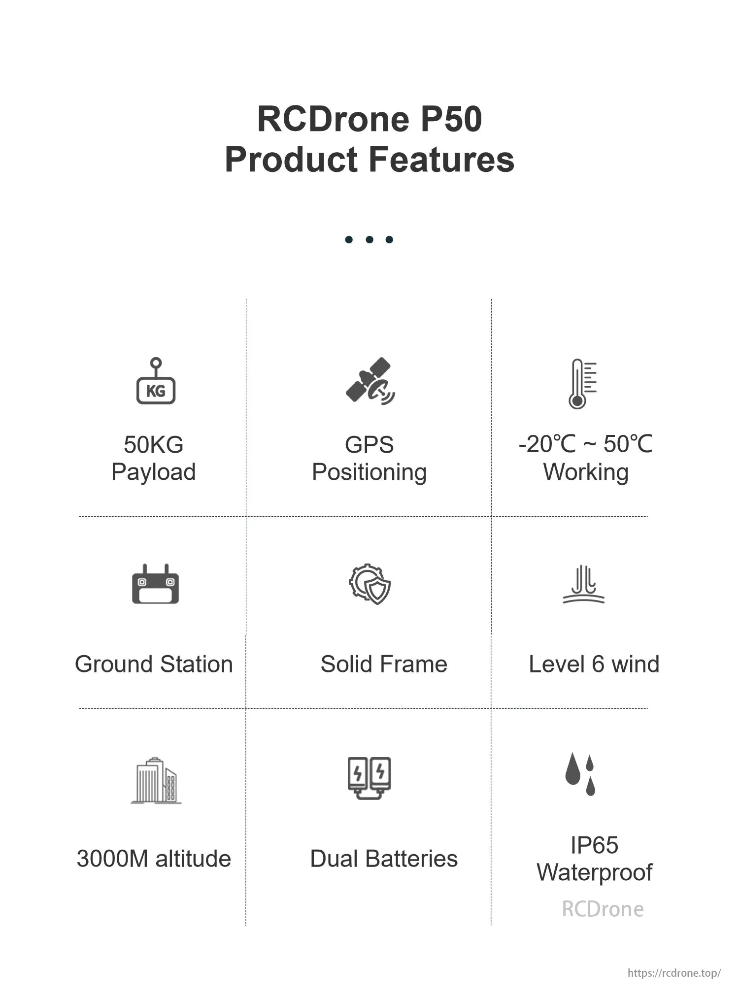 RCDrone, P50 features: 50KG payload, GPS positioning, -20°C to 50°C working range, ground station, and solid frame. Ideal for heavy-duty drone operations.