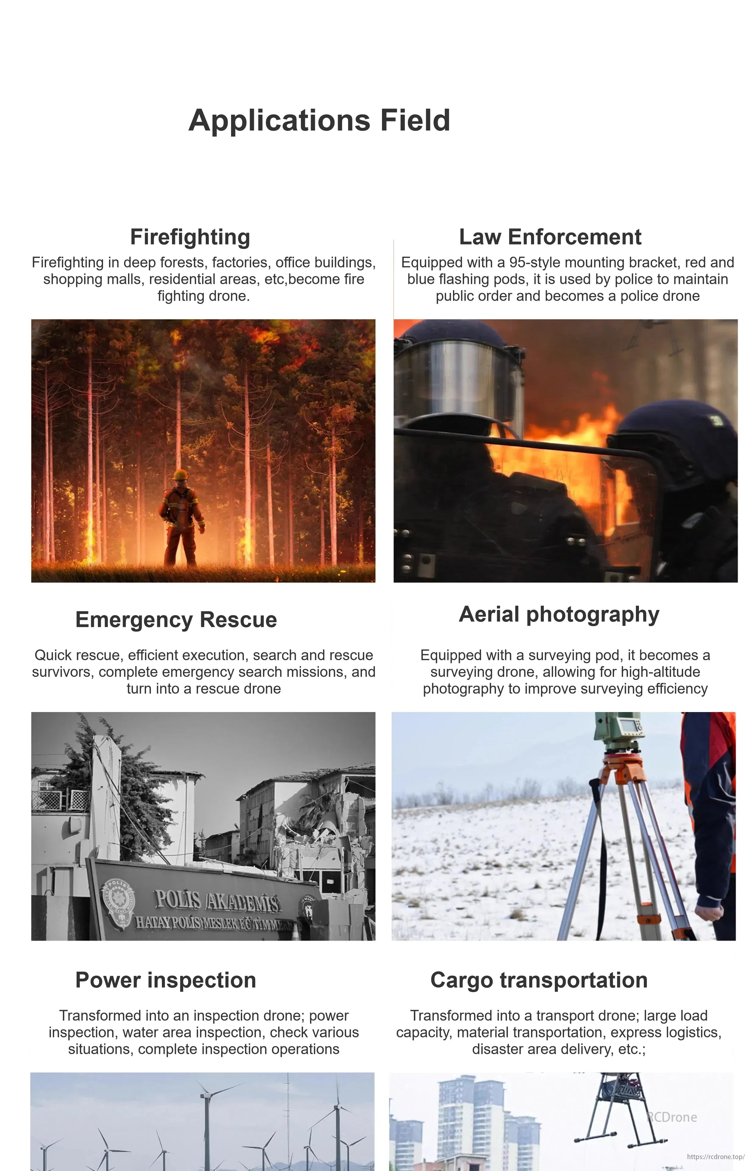 RCDrone, Drones are used in firefighting, law enforcement, rescue, photography, inspections, and cargo transport, adapting as specialized tools for each application.