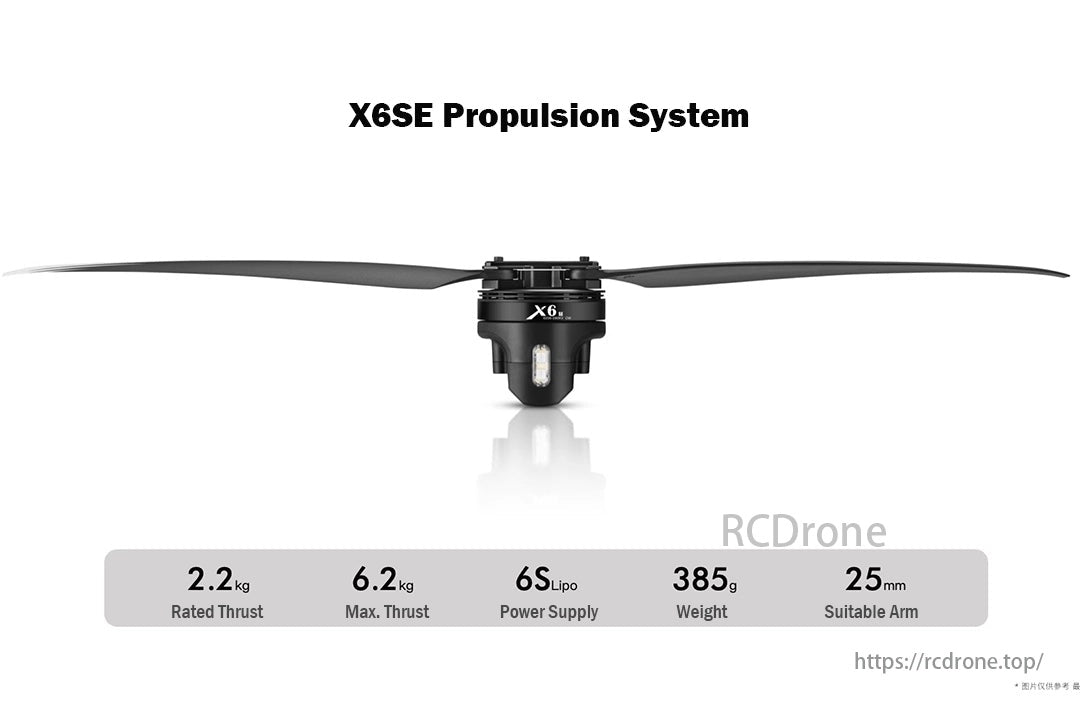 RCDrone, High-performance drone propulsion system for 6S lipoly battery