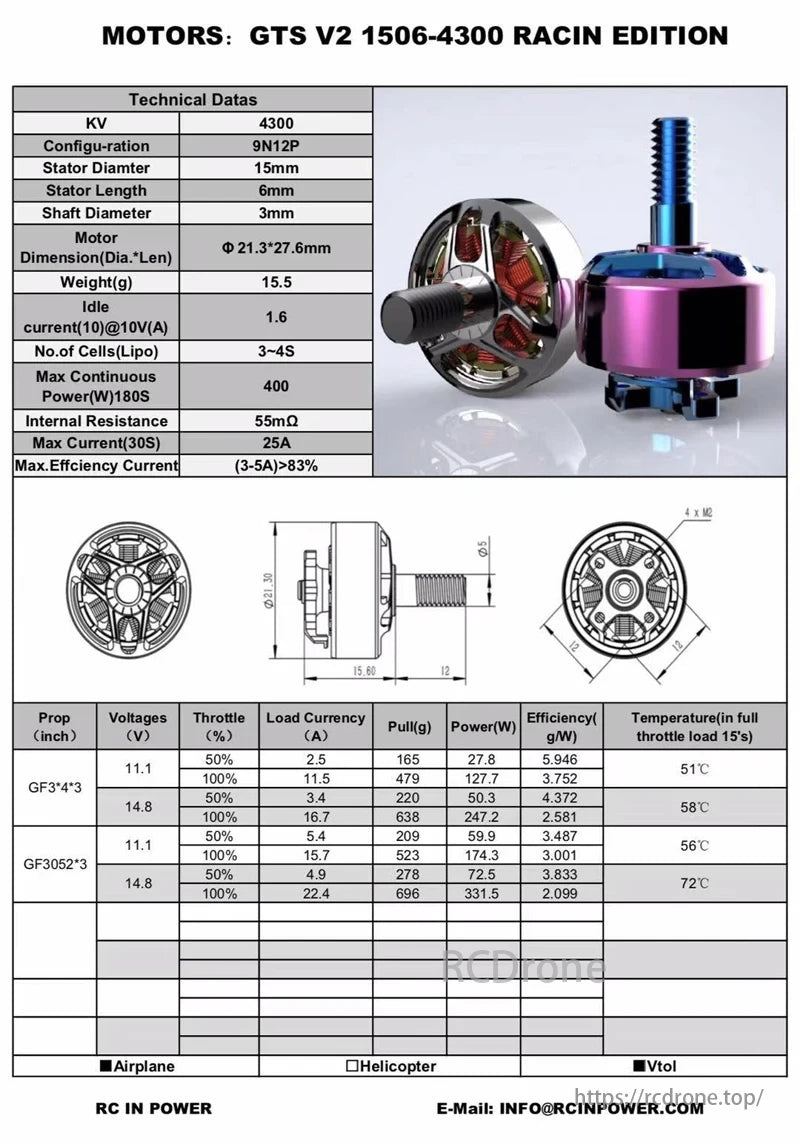 RCINPOWER GTS V2 1506 Brushless Motor, GTS V2 1506 motor specs: 9N12P, 15mm stator, 21.3x27.6mm size, 15.5g weight, 400W power, 25A current, >83% efficiency, tested with GF props.