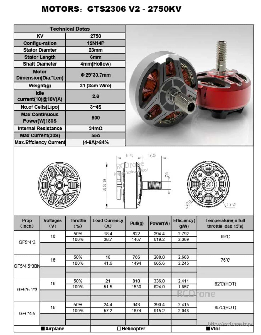RCINPOWER GTS2306 V2 2750KV brushless FPV motor with spec table showing 23×6mm stator and 3–4S