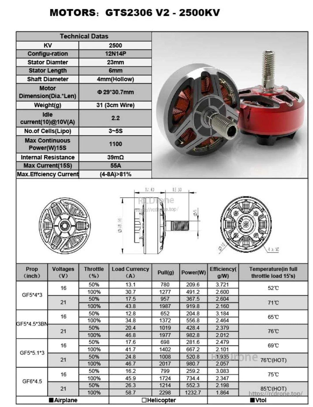 RCINPOWER GTS2306 V2 2500KV FPV brushless motor with technical data table and dimension drawings