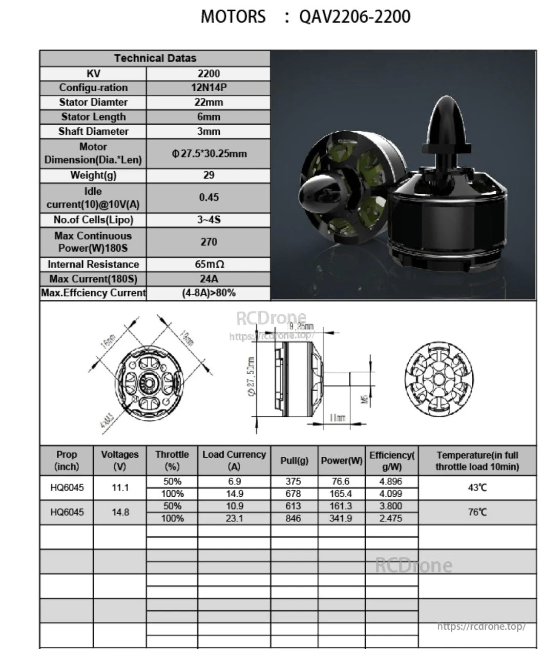 RCInpower QAV 2206 1900KV 2200KV Brushless FPV Motor