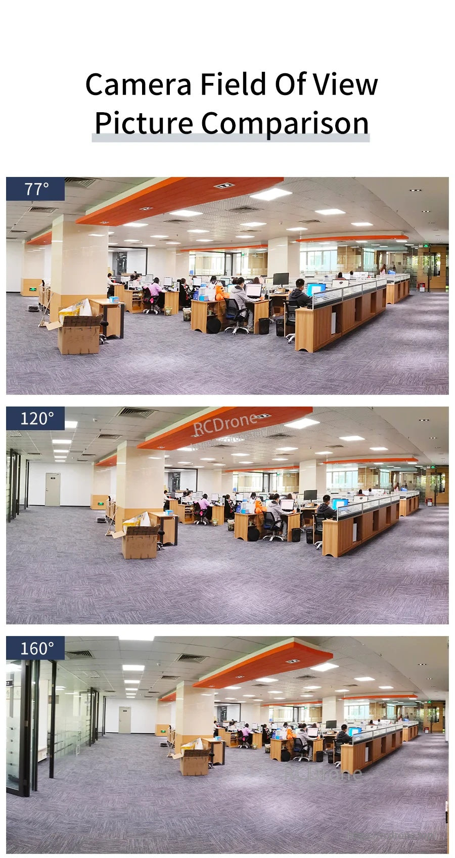 Field-of-view comparison images illustrating 77°, 120°, and 160° viewing angles indoors