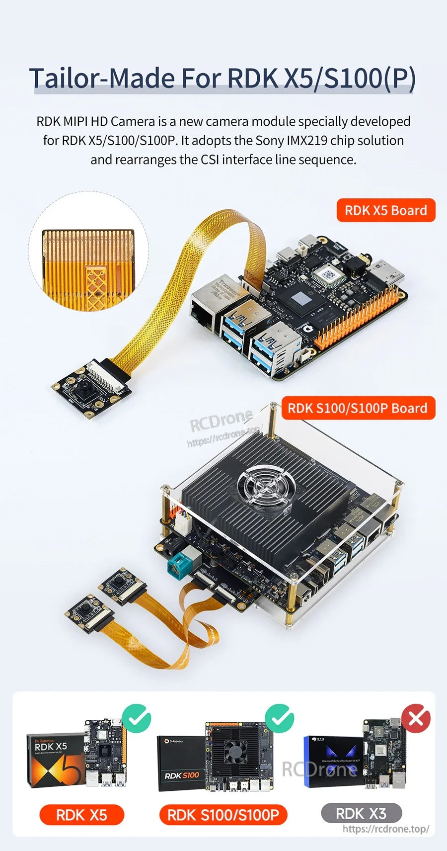MIPI HD camera module connected to RDK X5 and RDK S100/S100P; RDK X3 marked not compatible