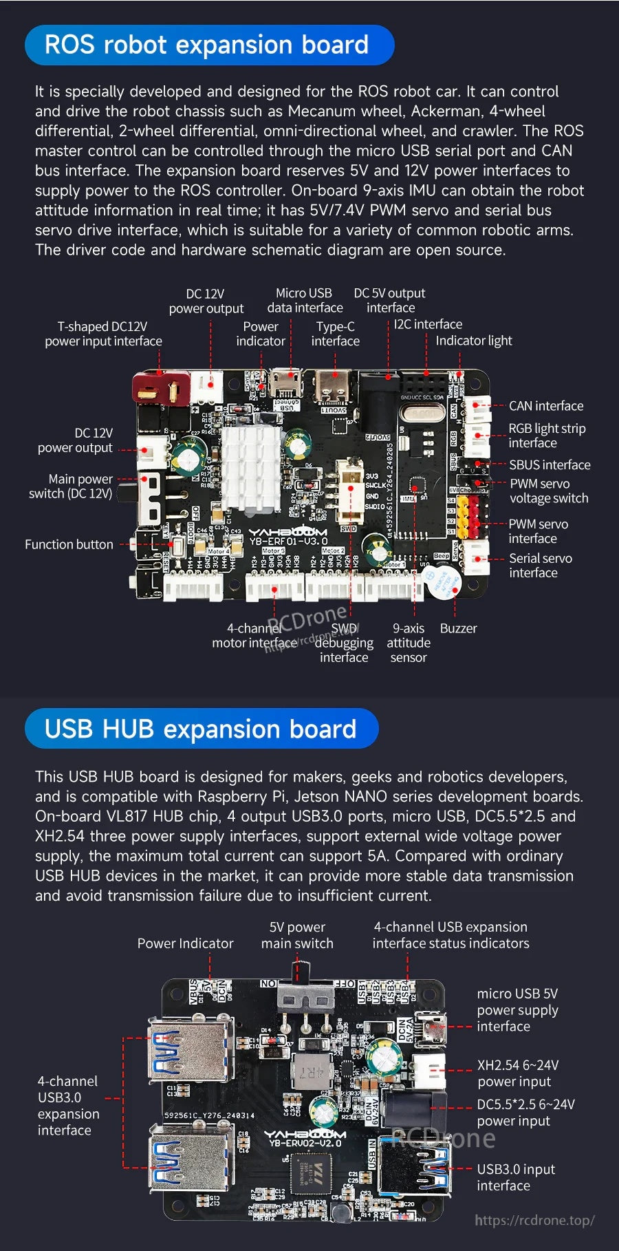 ROS robot expansion board and USB hub expansion board diagrams showing power, CAN, motor driver and multiple USB ports