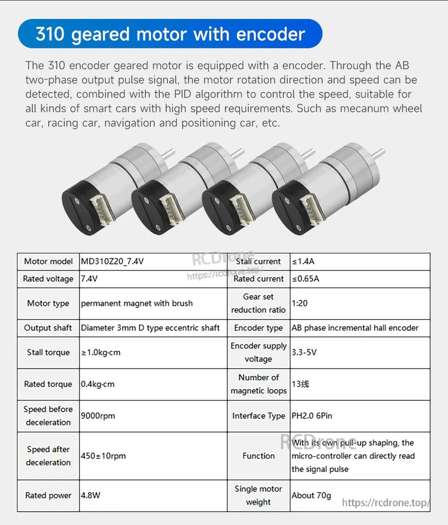 Z10 geared motor with encoder specification sheet for robot drive, showing model and electrical parameters