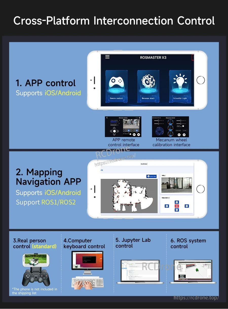 Cross-platform control options showing iOS/Android app control, mapping navigation app, keyboard, JupyterLab and ROS control