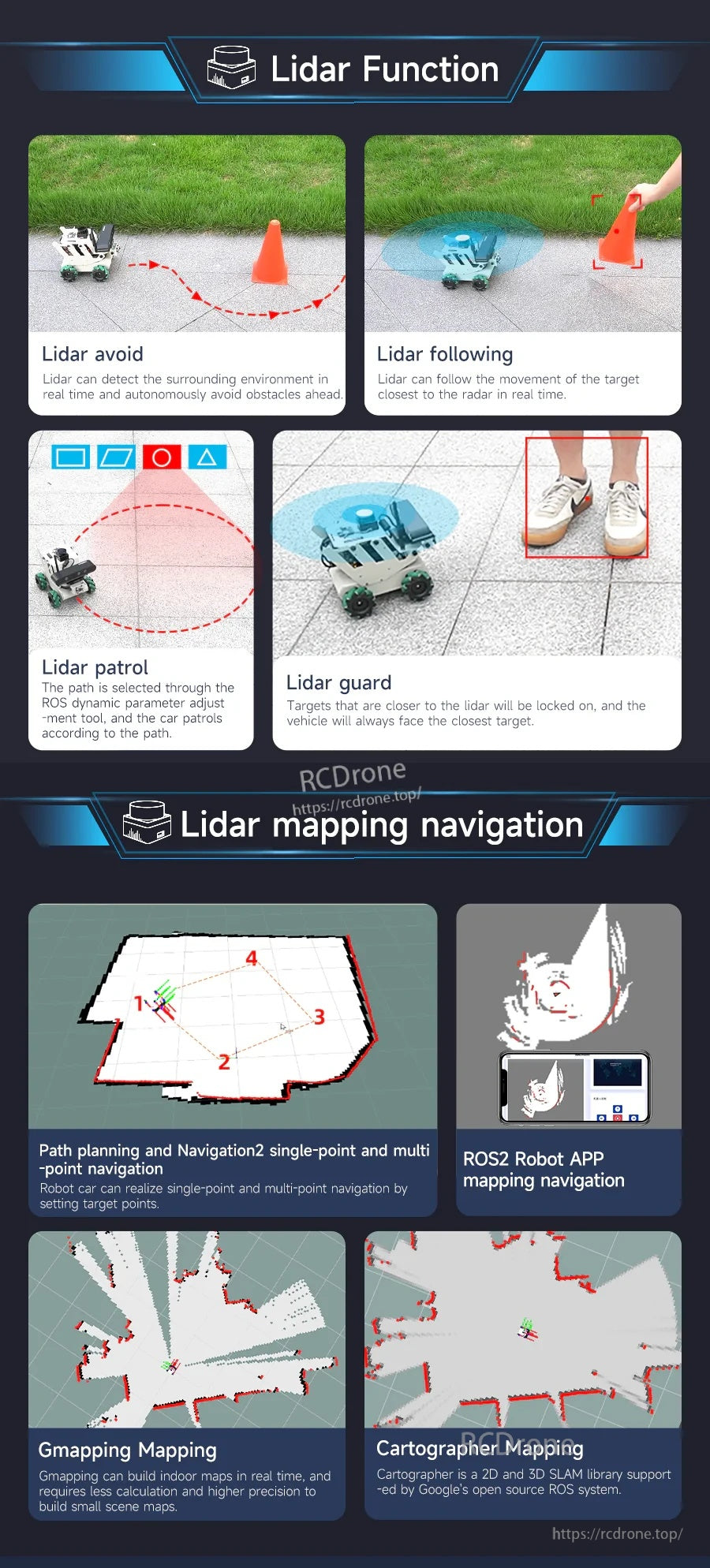 Lidar function poster with avoid, follow, patrol, guard modes and SLAM mapping navigation examples