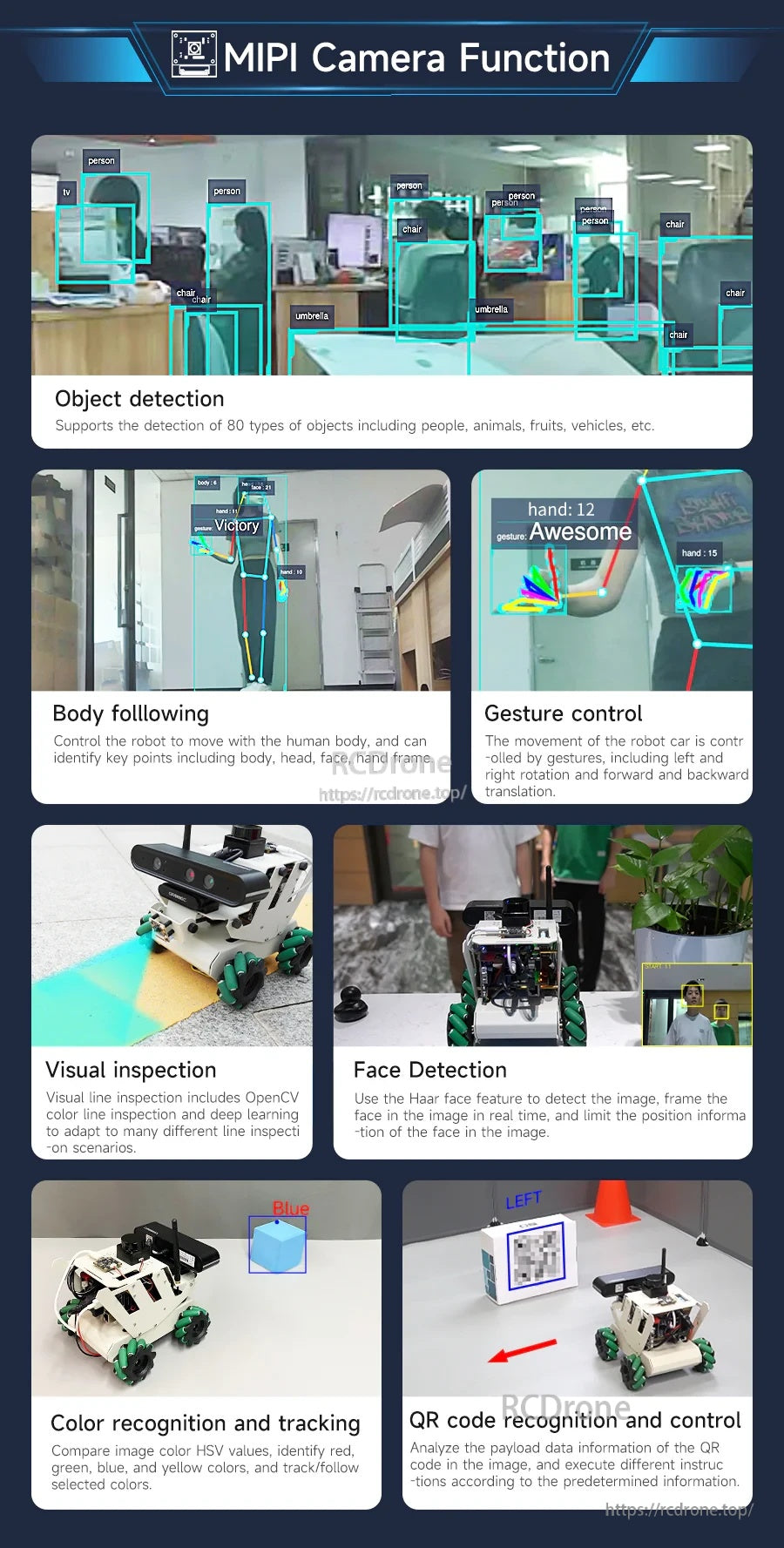 MIPI camera function collage showing object detection, body following, gesture control, face detection, QR recognition and tracking