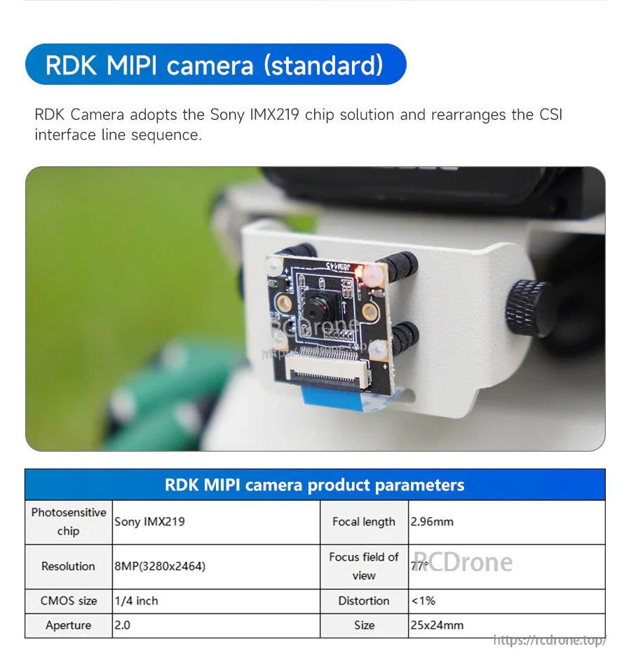 RDK MIPI camera (standard) close-up module with Sony IMX219 sensor and 8MP resolution specifications