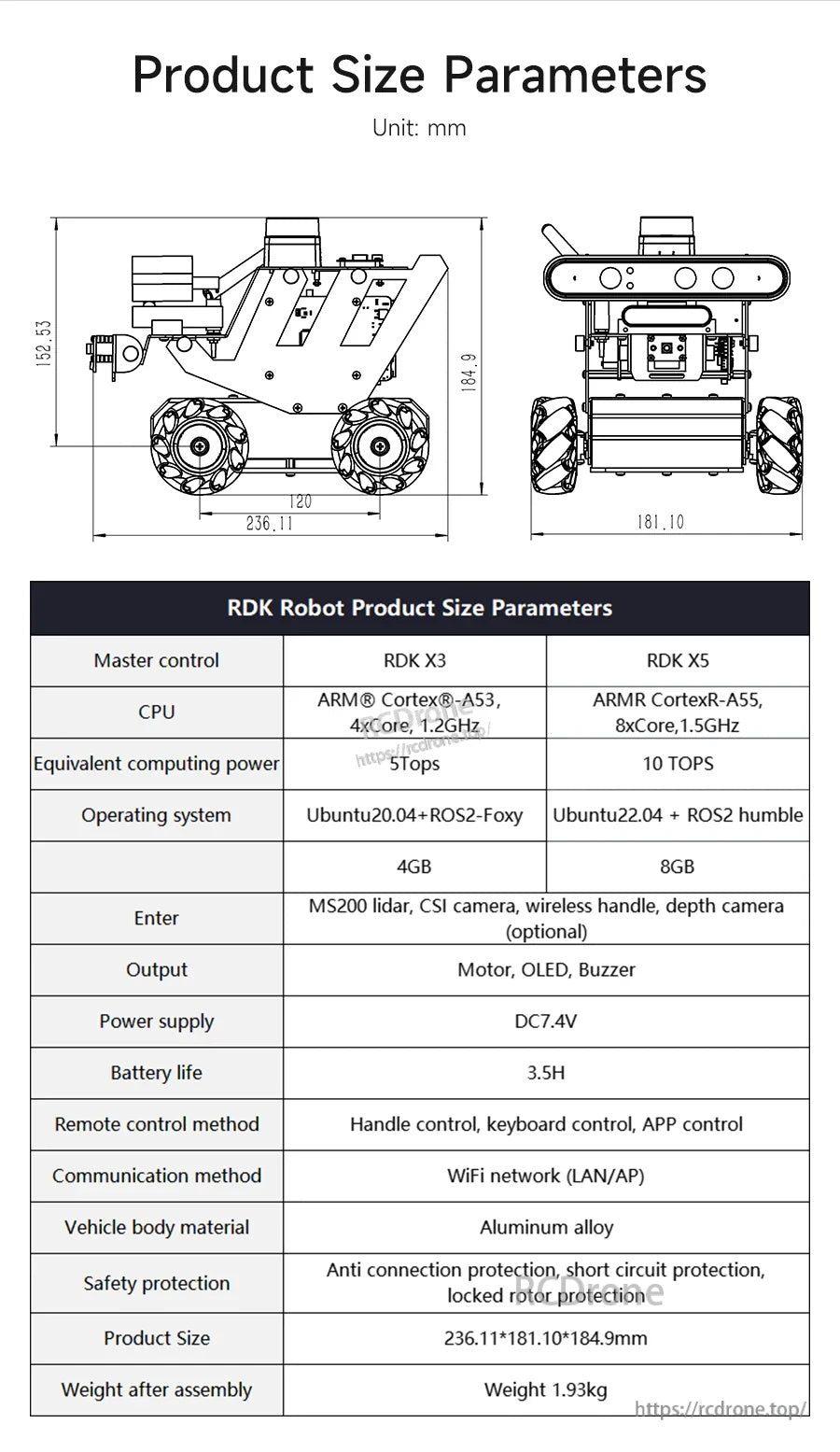 Yahboom RDK ROS2 robot size diagram and spec table for RDK X3/X5, showing dimensions and key parameters