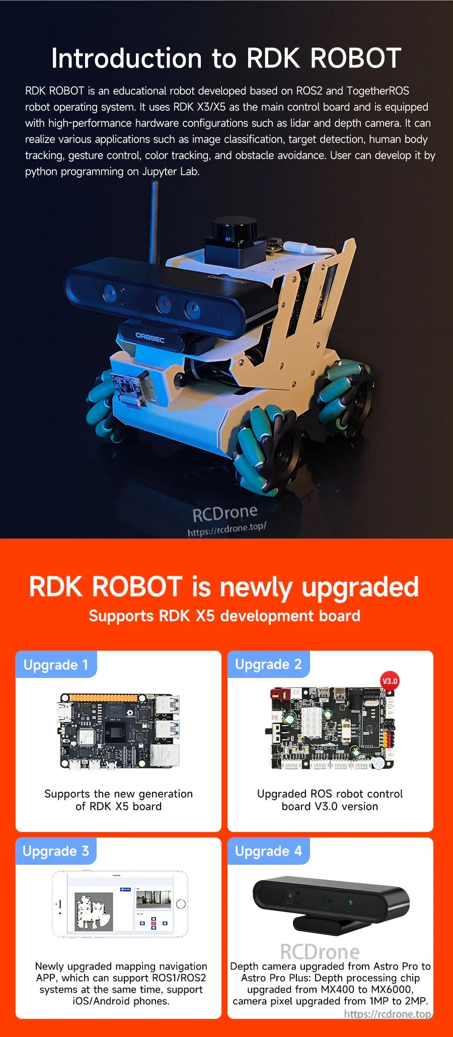 Introduction slide highlighting upgraded support for RDK X3/X5 boards and core robot functions