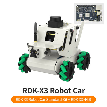RDK-X3 Robot Car standard kit graphic with inset of mainboard, rear-left view on white background