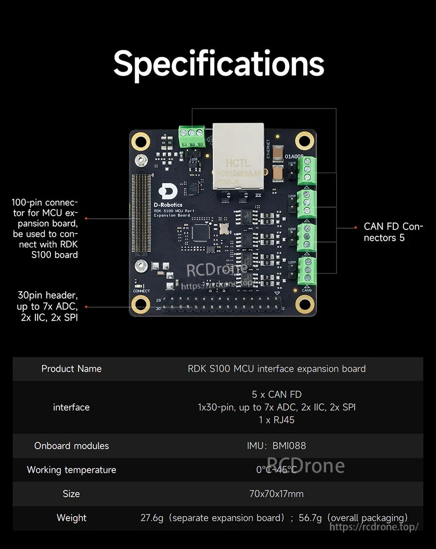 Specifications view of the MCU interface expansion board calling out 100-pin connector, 30-pin header, RJ45, and 5 CAN FD