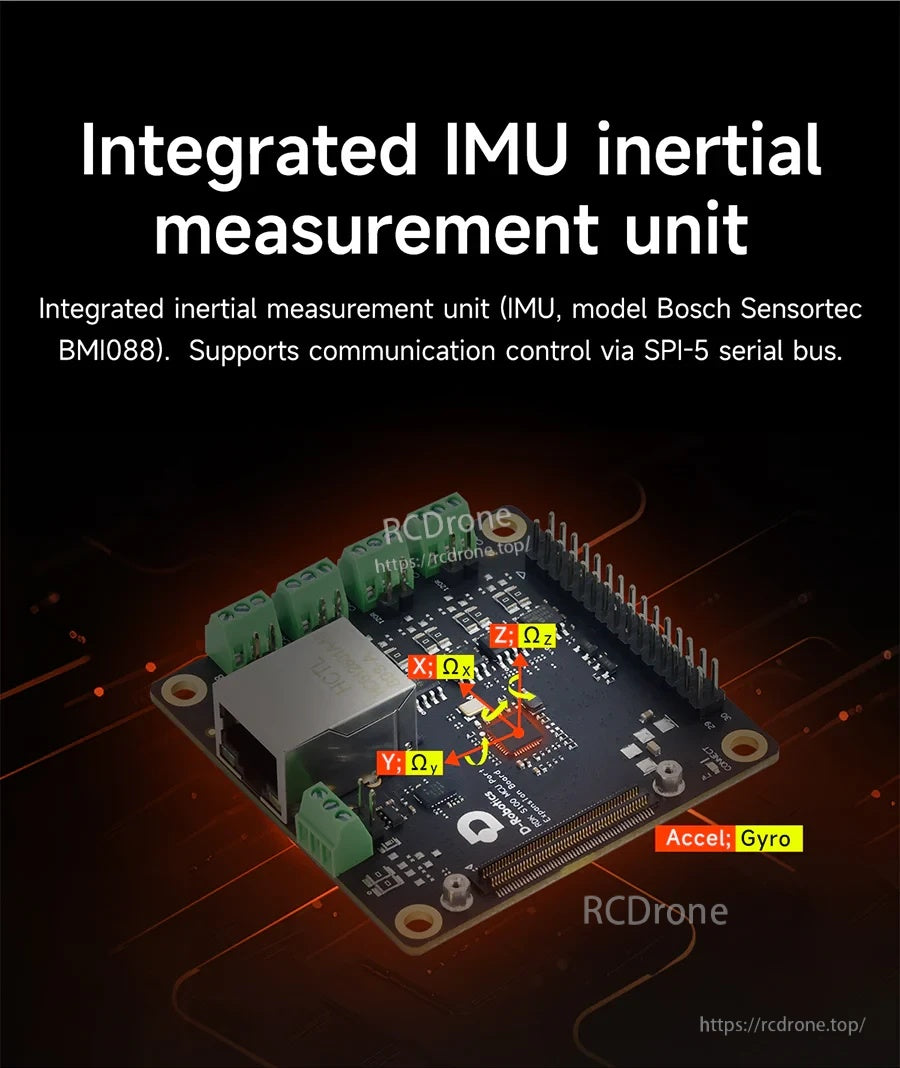 Integrated BMI088 IMU highlight on the RDK S100(P) expansion board with accel and gyro axes indicated