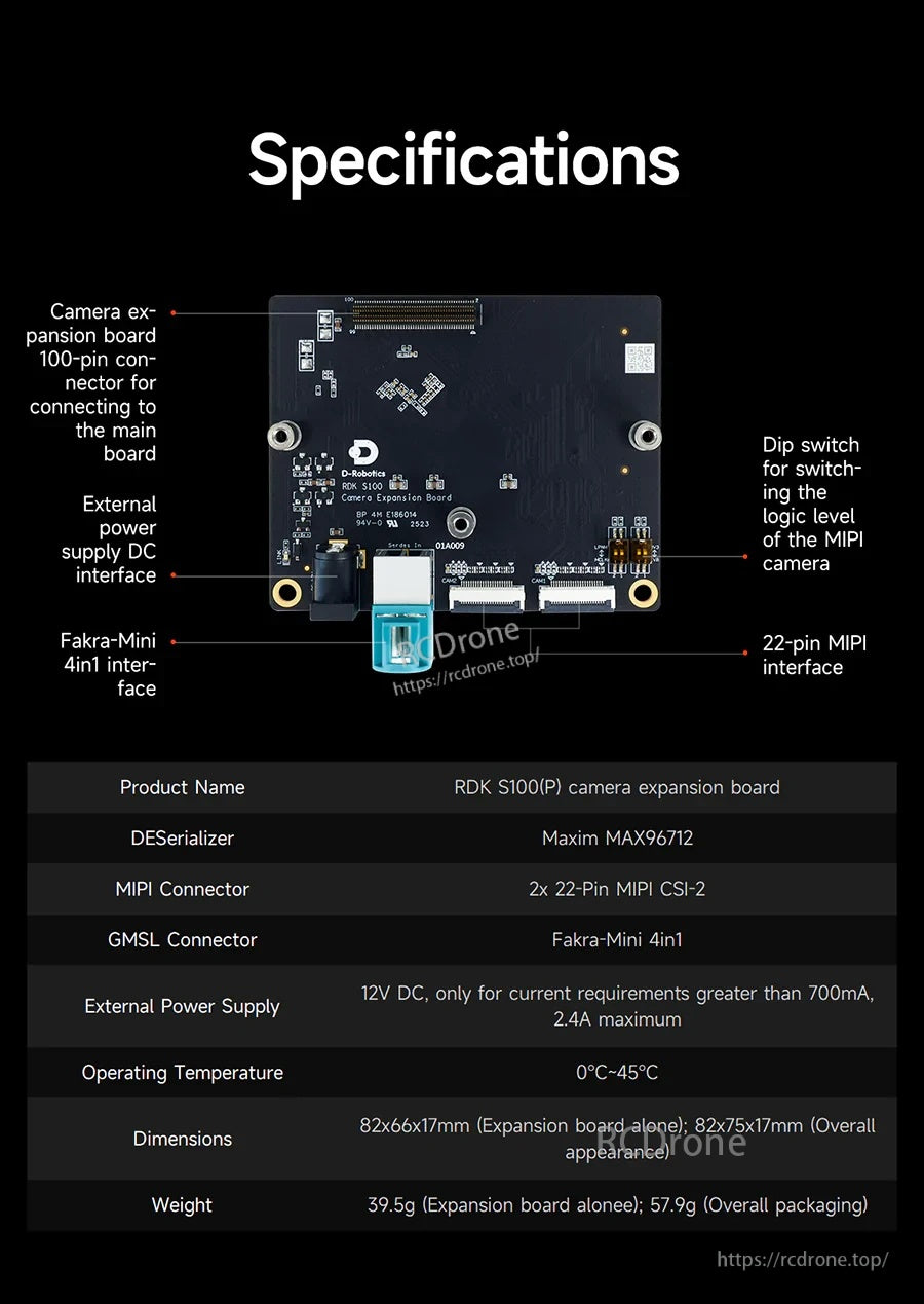 Specifications callouts on the expansion board highlighting camera expansion connector, DIP switch, Fakra-Mini GMSL, and MIPI ports