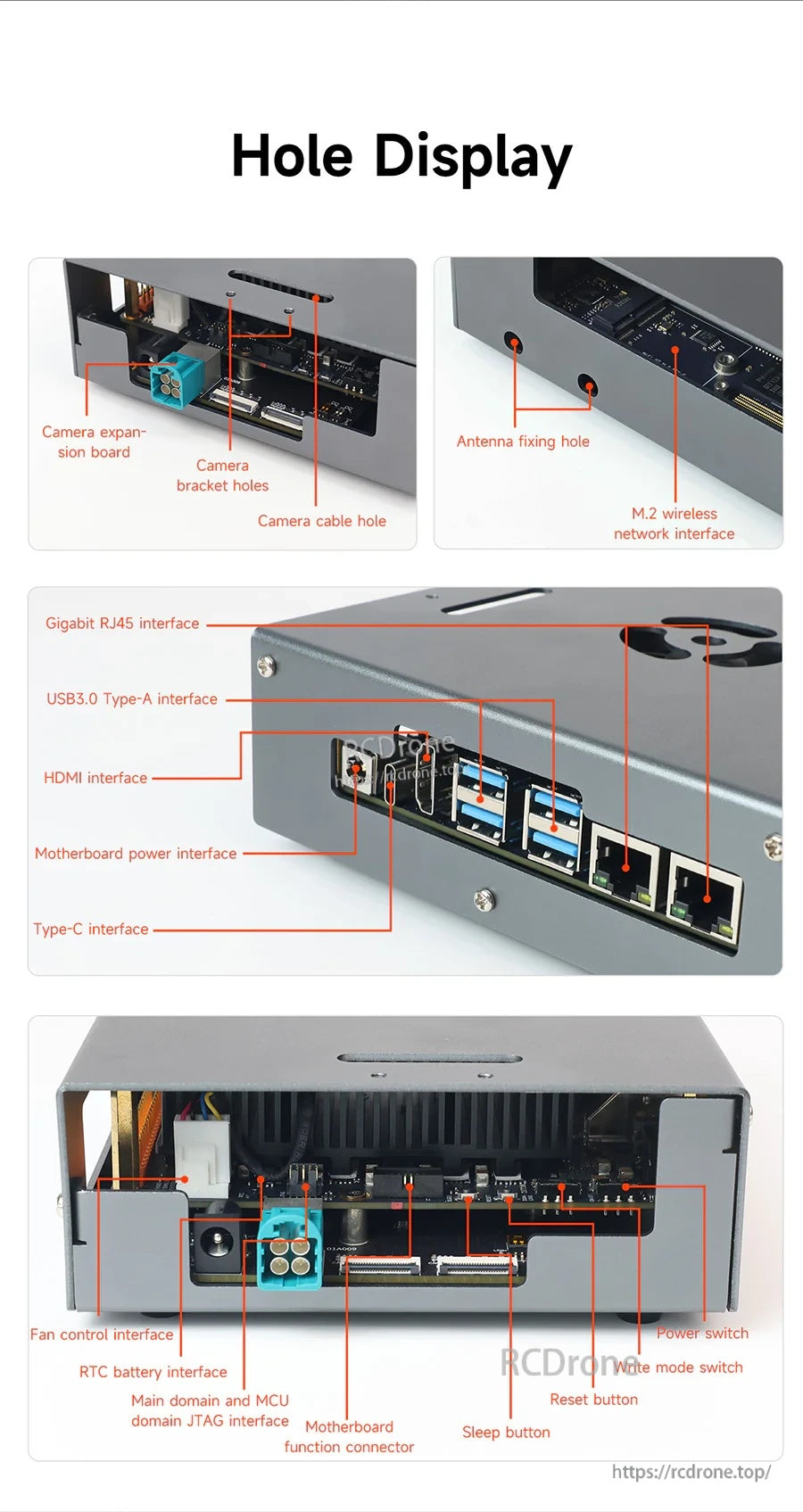 RDK S100/S100P case hole and port layout: USB 3.0, HDMI, Type‑C, RJ45, buttons, JTAG and fan header