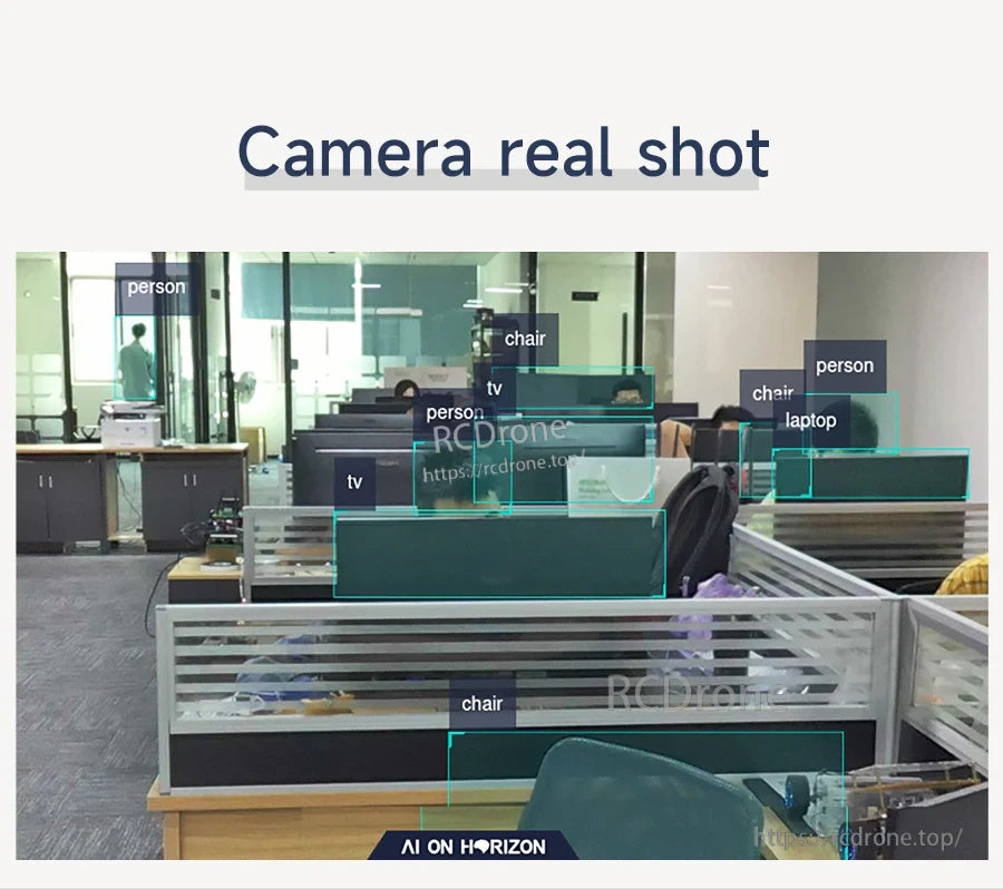 Example camera output with on-screen AI boxes for people, chairs, laptop, and TV in an office scene