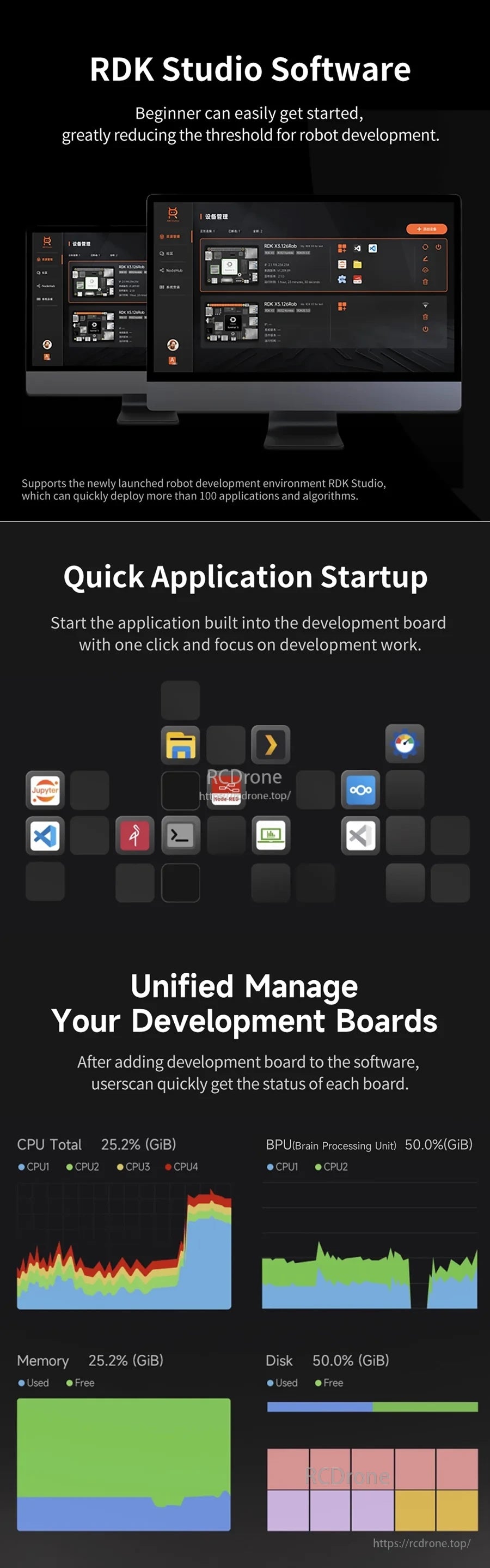 RDK Studio software interface showing quick application startup, board management, and system monitoring panels