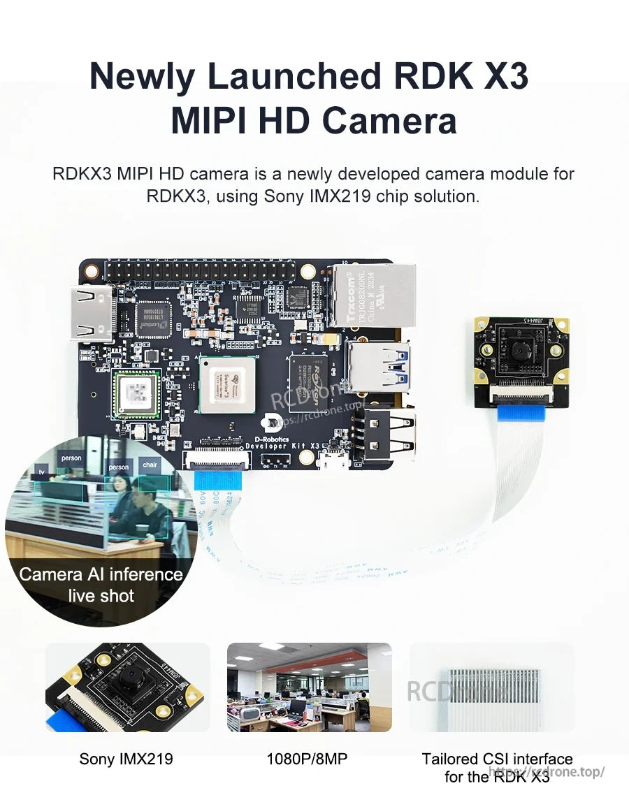 RDK X3 MIPI HD camera module connection example with CSI ribbon and IMX219 noted in graphic