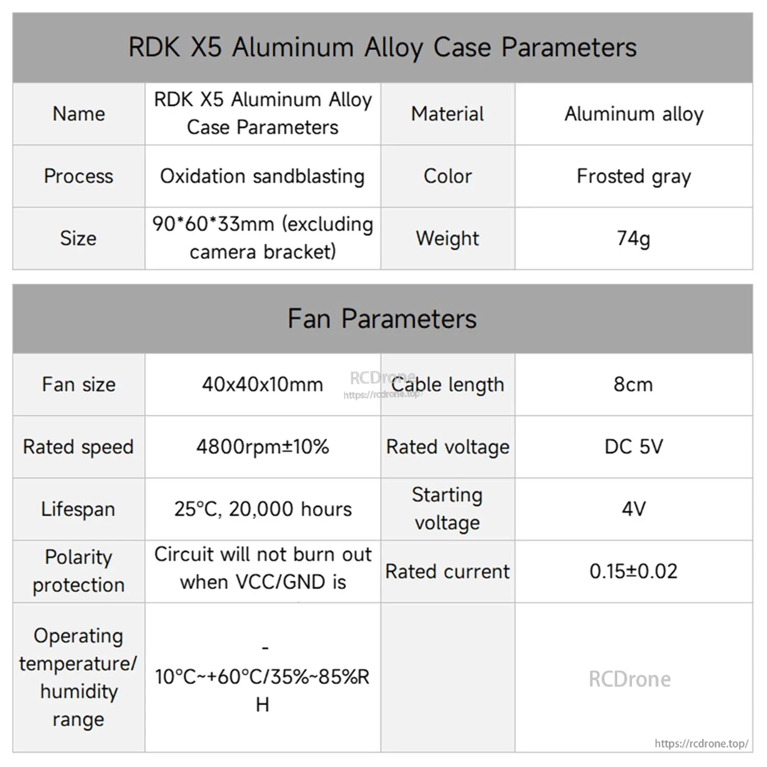 RDK X5 aluminum alloy case parameters table with size 90×60×33 mm, 74 g, plus 40×40×10 mm fan specs