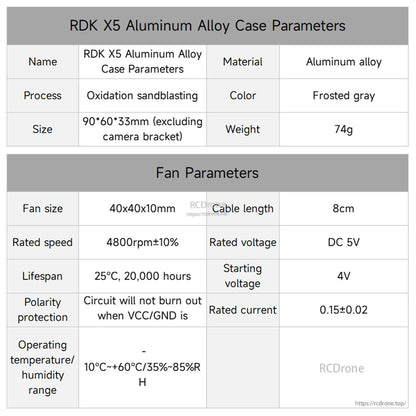 RDK X5 aluminum alloy case parameters table with size 90×60×33 mm, 74 g, plus 40×40×10 mm fan specs