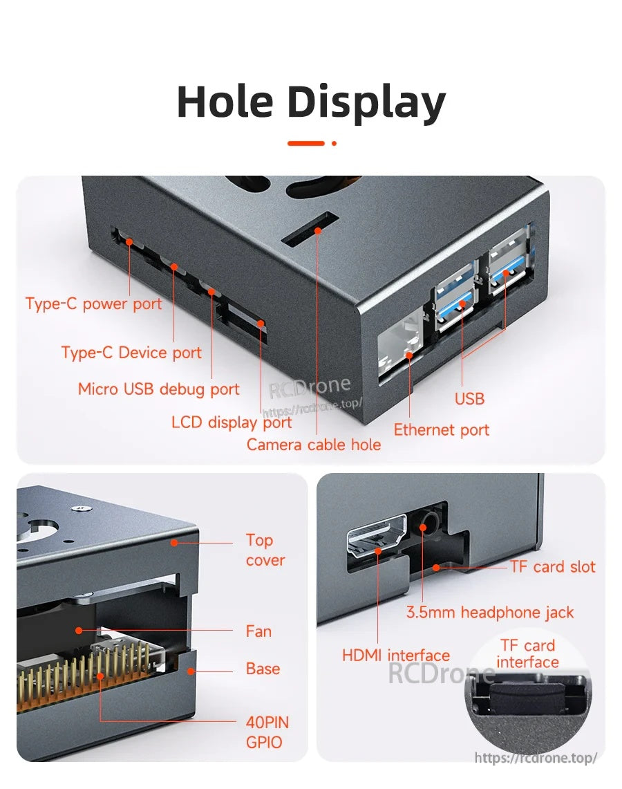 Port cutout overview: Type-C power/device, Micro USB debug, HDMI, Ethernet, USB, TF slot, 3.5mm and GPIO access