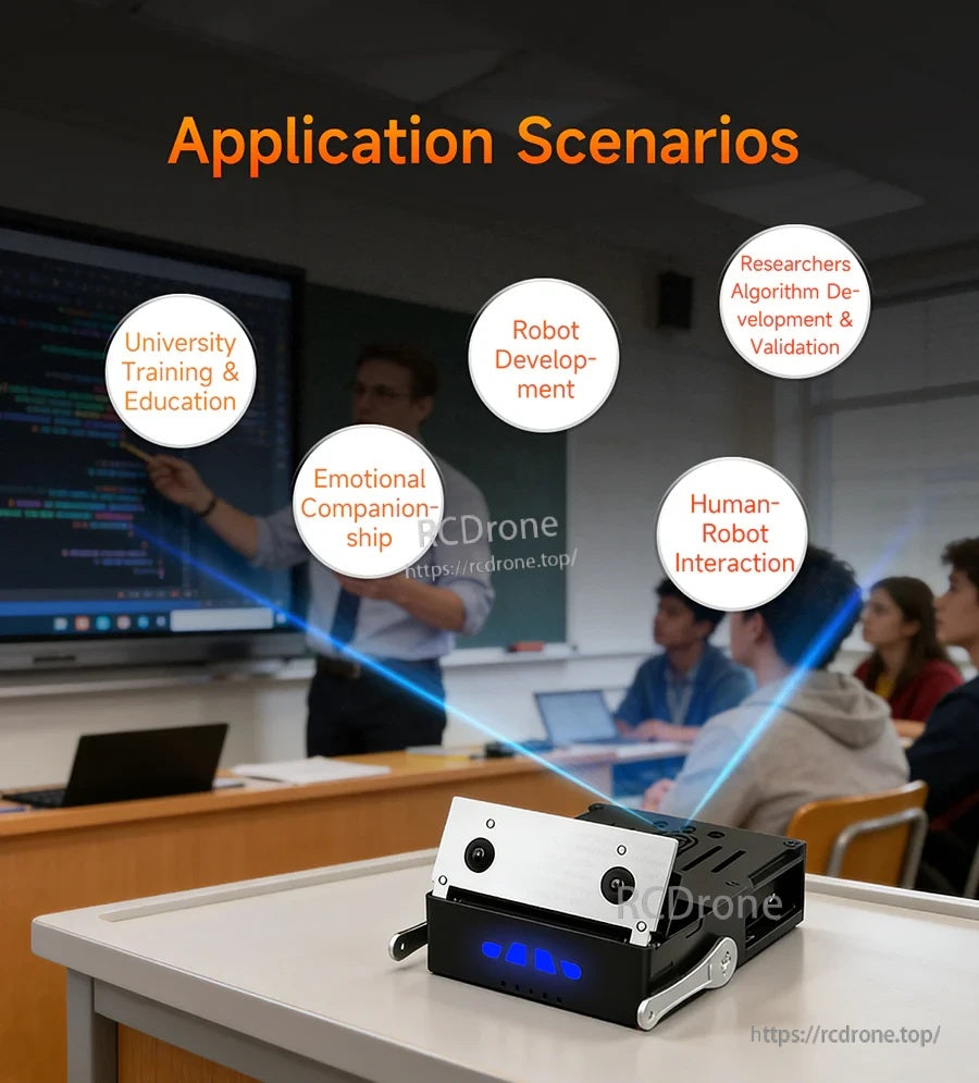 Application scenarios classroom scene with blurred faces and callouts for training, robot development and interaction use